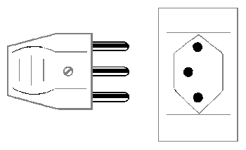 Prise électrique