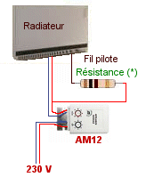 Fil pilote adapté au X10